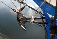 Jak zrobić kotwicę na stronie?