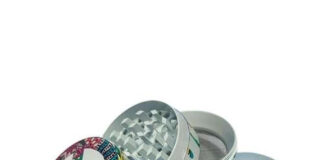 Grinder młynek – jak rozumieć jego funkcję, obecność w kulturze przedmiotów użytkowych i znaczenie świadomego języka? Grinder młynek